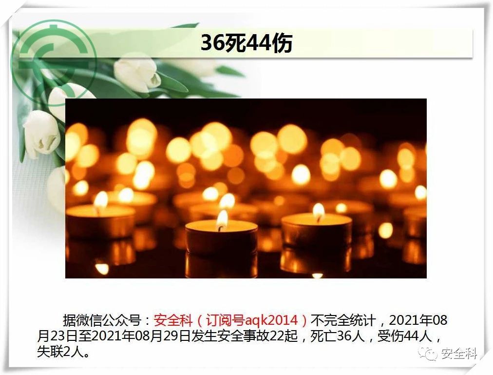 36死44伤丨一周安全事故（2021.08.23-2021.08.29）(图25)
