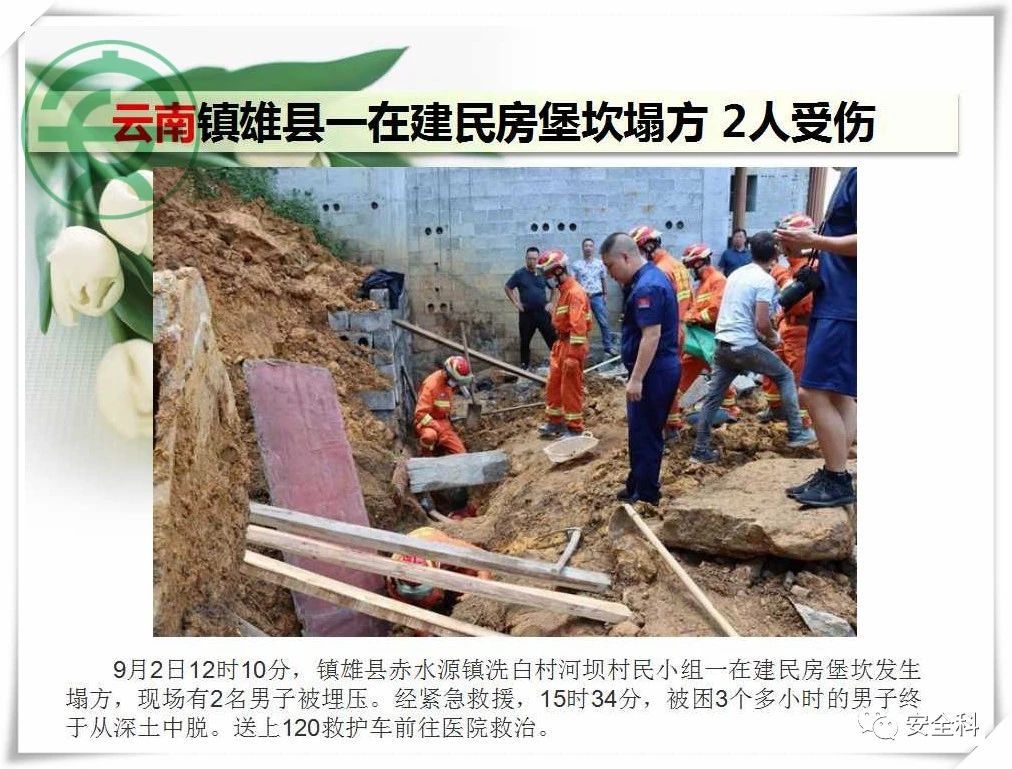 69死40伤丨一周安全事故（2021.08.30-2021.09.05）(图12)