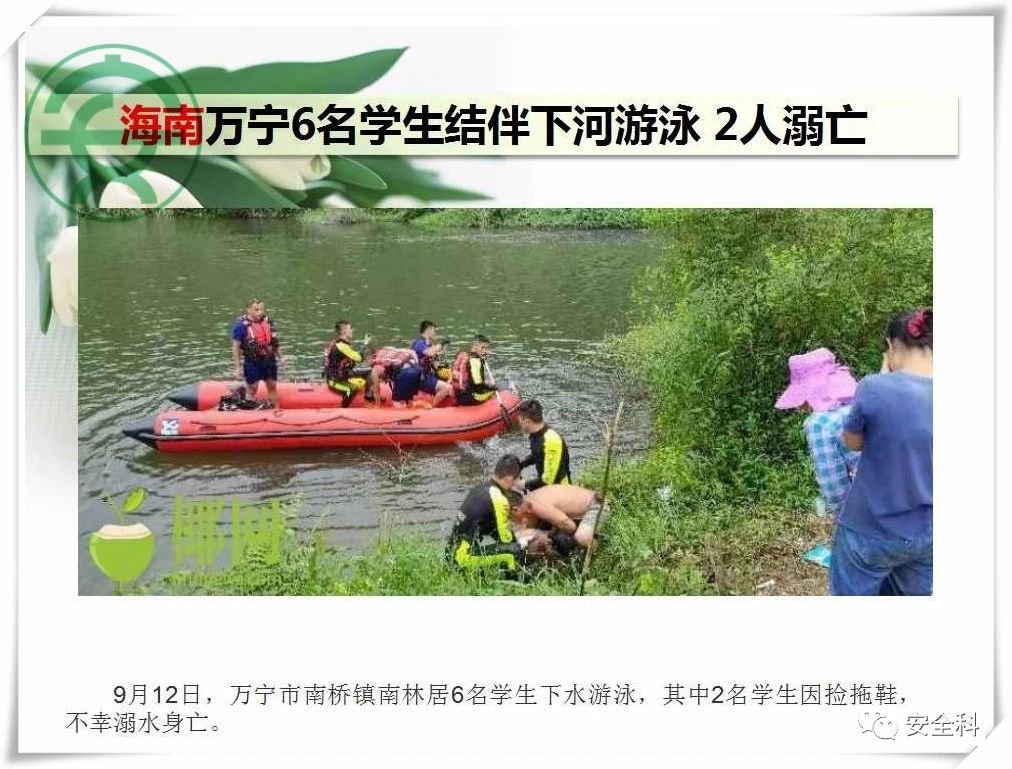 38死47伤丨一周安全事故（2021.09.13-2021.09.19）(图3)
