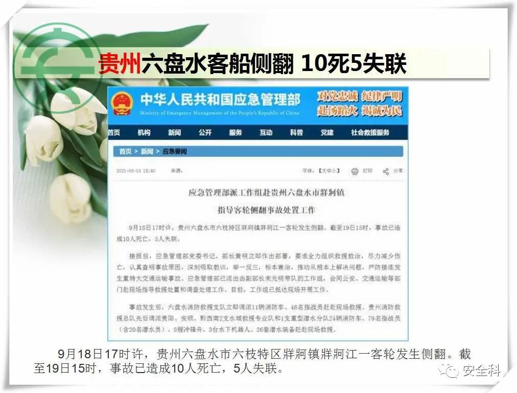 38死47伤丨一周安全事故（2021.09.13-2021.09.19）(图15)