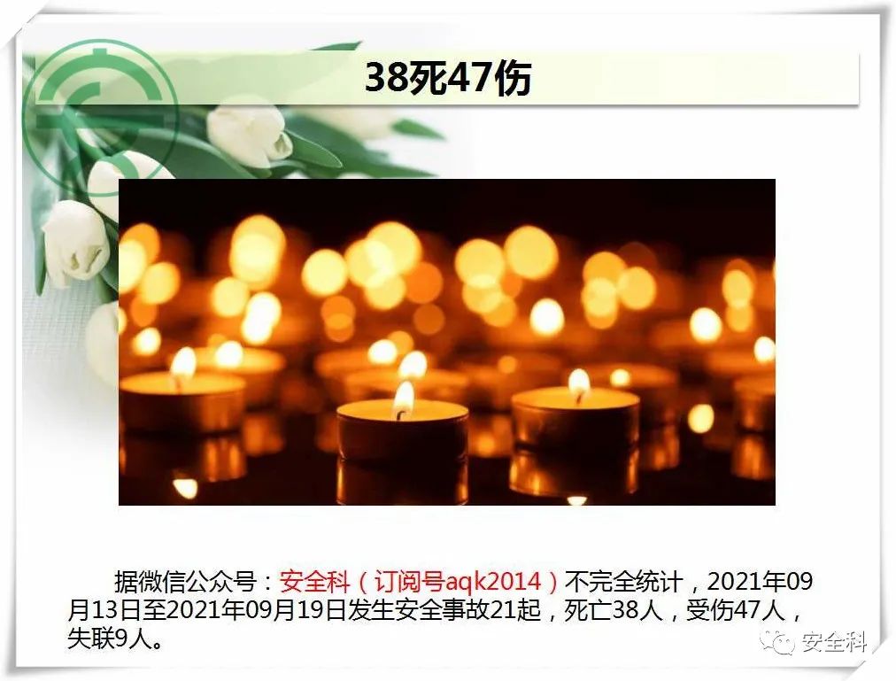 38死47伤丨一周安全事故（2021.09.13-2021.09.19）(图24)
