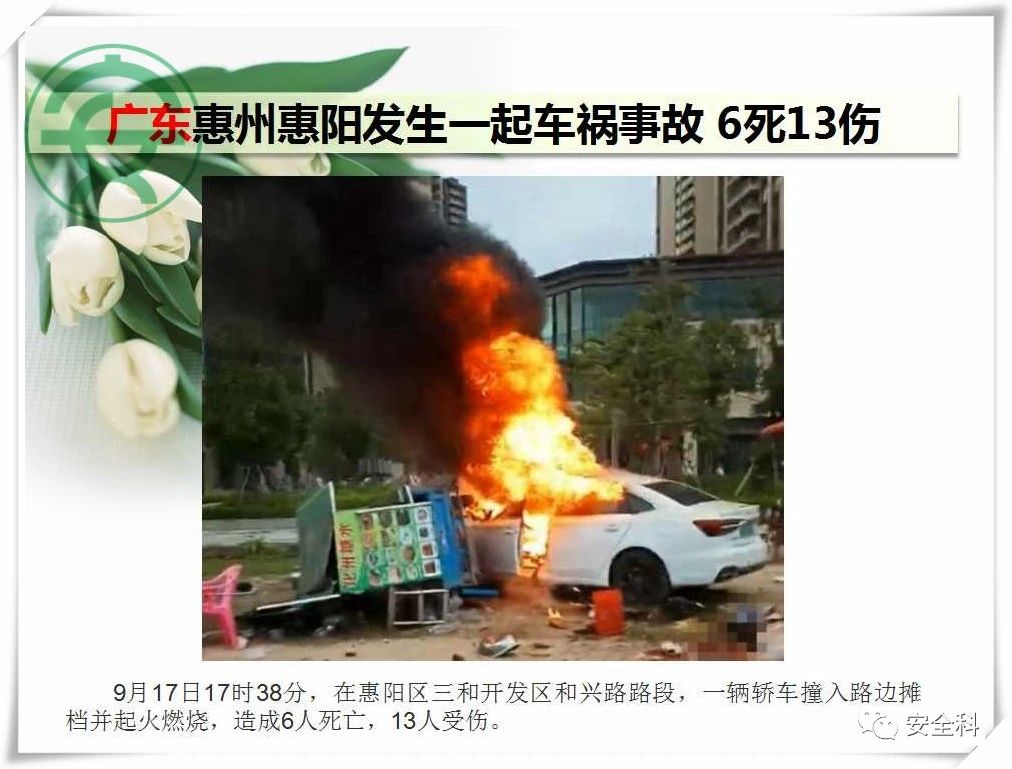 38死47伤丨一周安全事故（2021.09.13-2021.09.19）(图23)