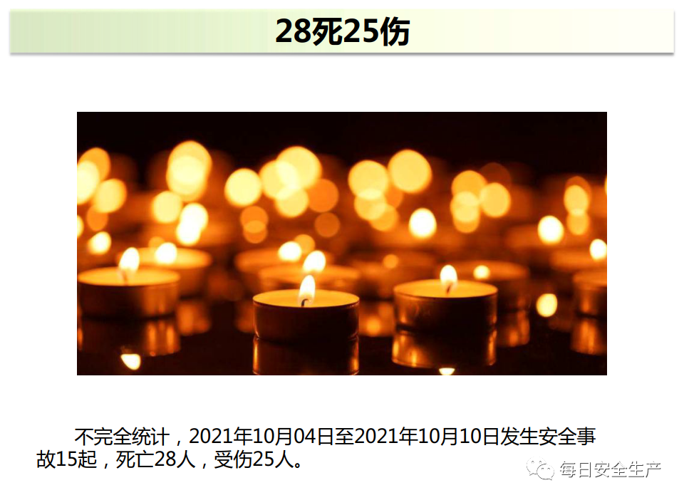 28死25伤！一周事故及安全警示（2021年10月11日）(图16)