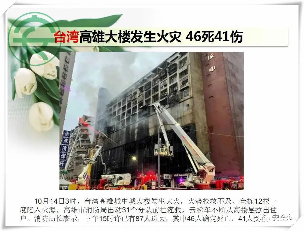 79死124伤丨一周安全事故（2021.10.11-2021.10.17）(图10)