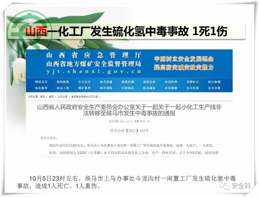 79死124伤丨一周安全事故（2021.10.11-2021.10.17）(图3)