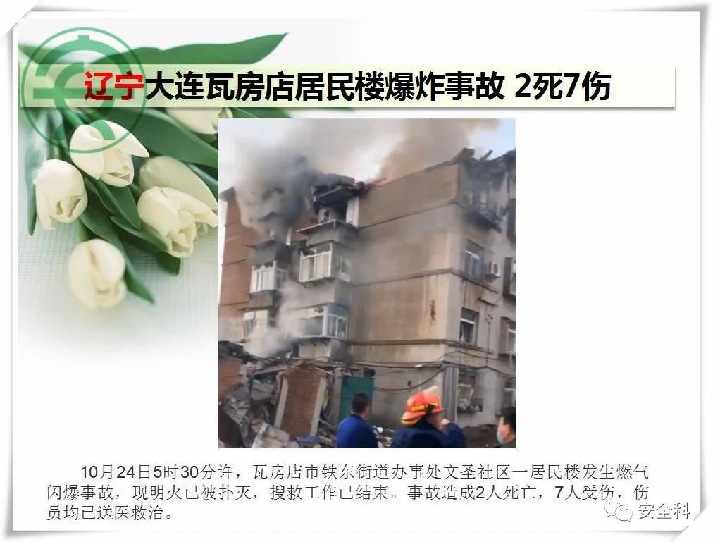 34死79伤丨一周安全事故（2021.10.18-2021.10.24）(图11)