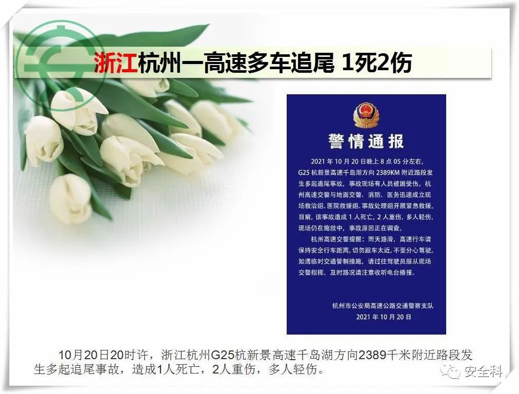 34死79伤丨一周安全事故（2021.10.18-2021.10.24）(图14)