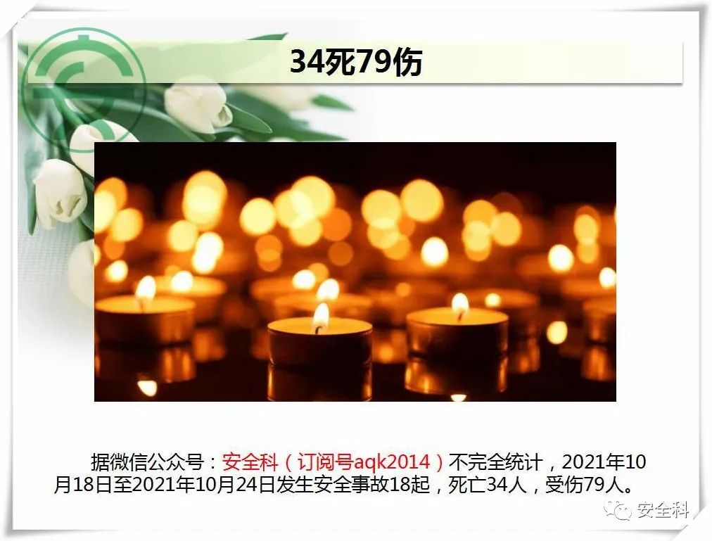 34死79伤丨一周安全事故（2021.10.18-2021.10.24）(图21)