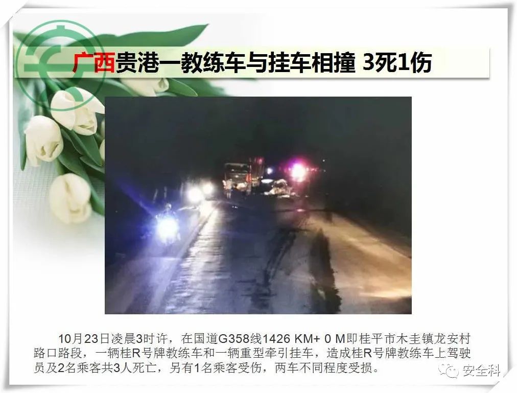 34死79伤丨一周安全事故（2021.10.18-2021.10.24）(图19)