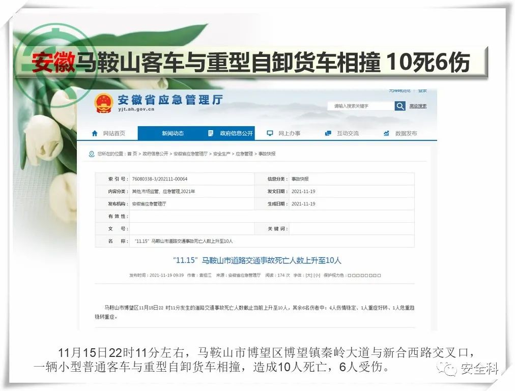 35死42伤丨一周安全事故（2021.11.15-2021.11.21）(图16)