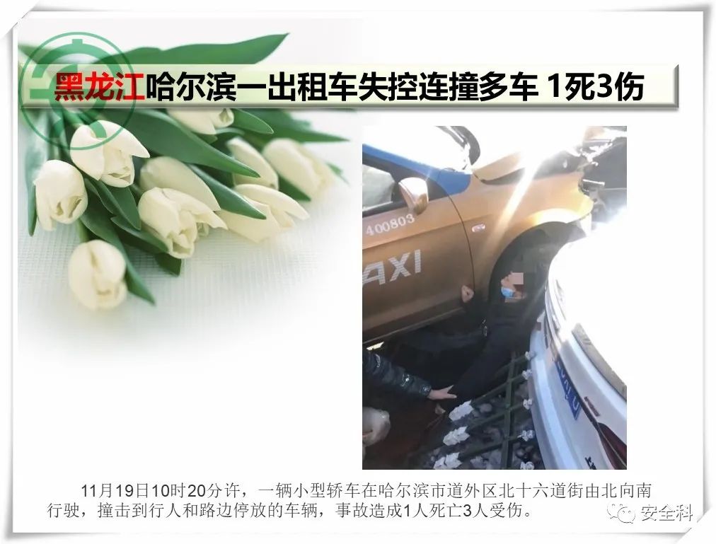 35死42伤丨一周安全事故（2021.11.15-2021.11.21）(图21)