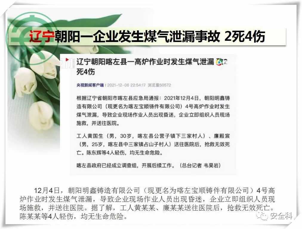 46死36伤丨一周安全事故（2021.12.06-2021.12.12）(图3)