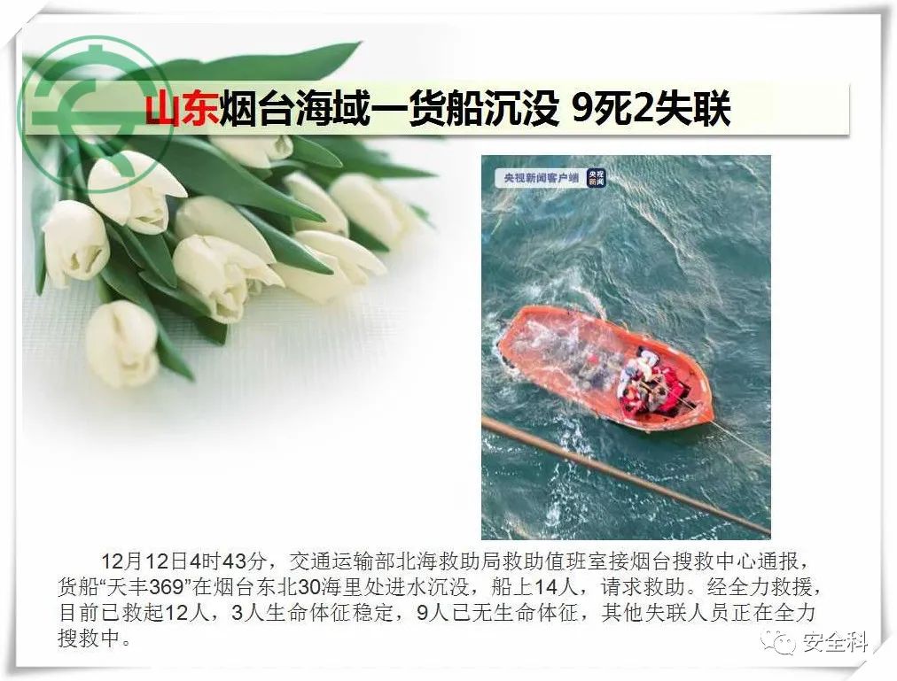 46死36伤丨一周安全事故（2021.12.06-2021.12.12）(图14)