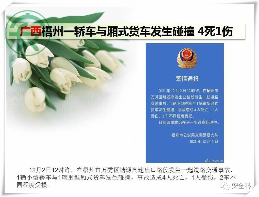 46死36伤丨一周安全事故（2021.12.06-2021.12.12）(图15)