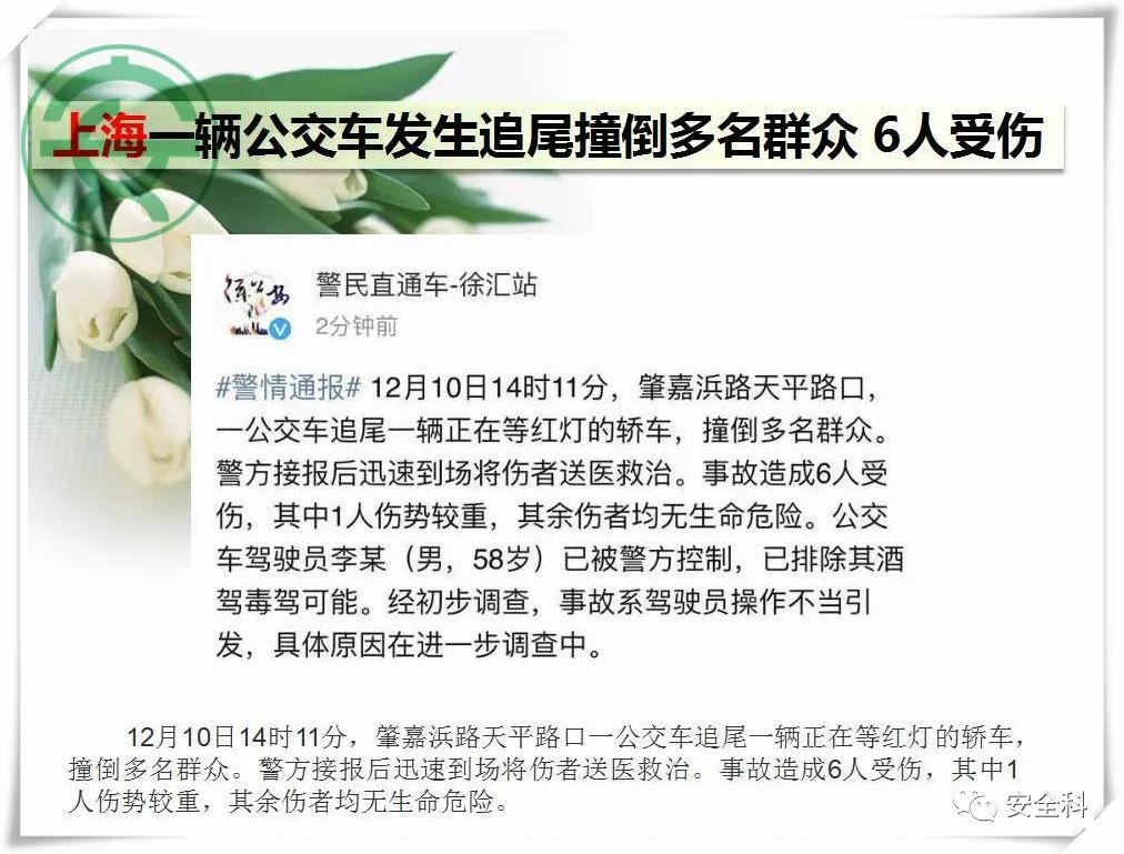 46死36伤丨一周安全事故（2021.12.06-2021.12.12）(图21)