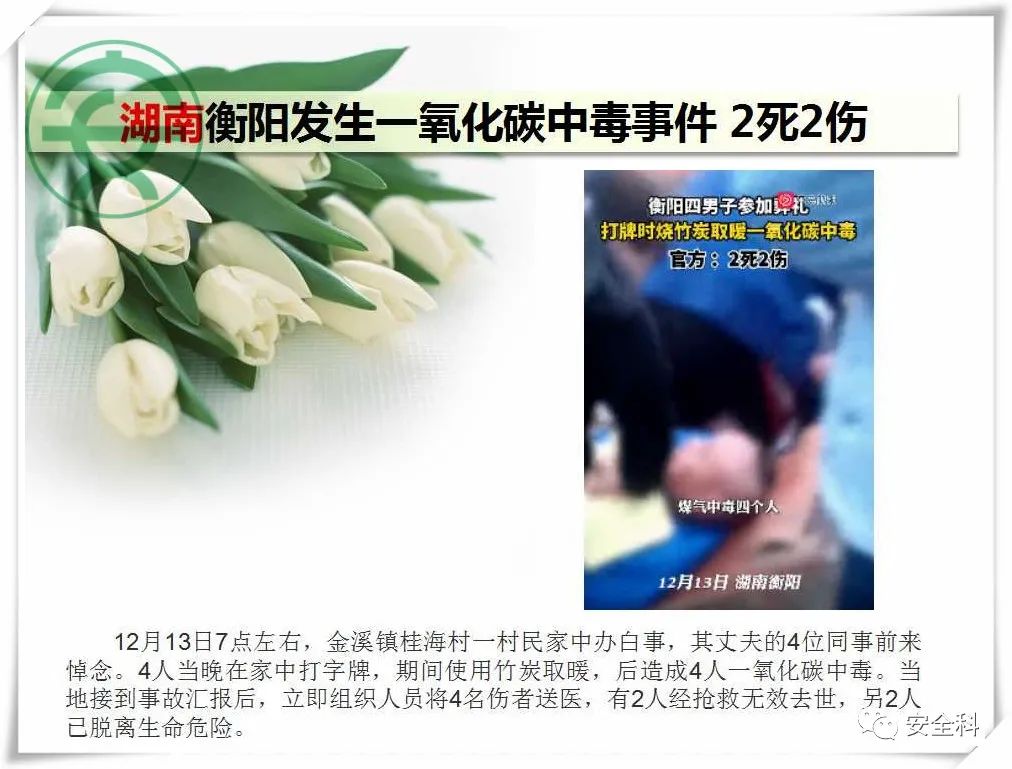33死48伤丨一周安全事故（2021.12.13-2021.12.19）(图3)