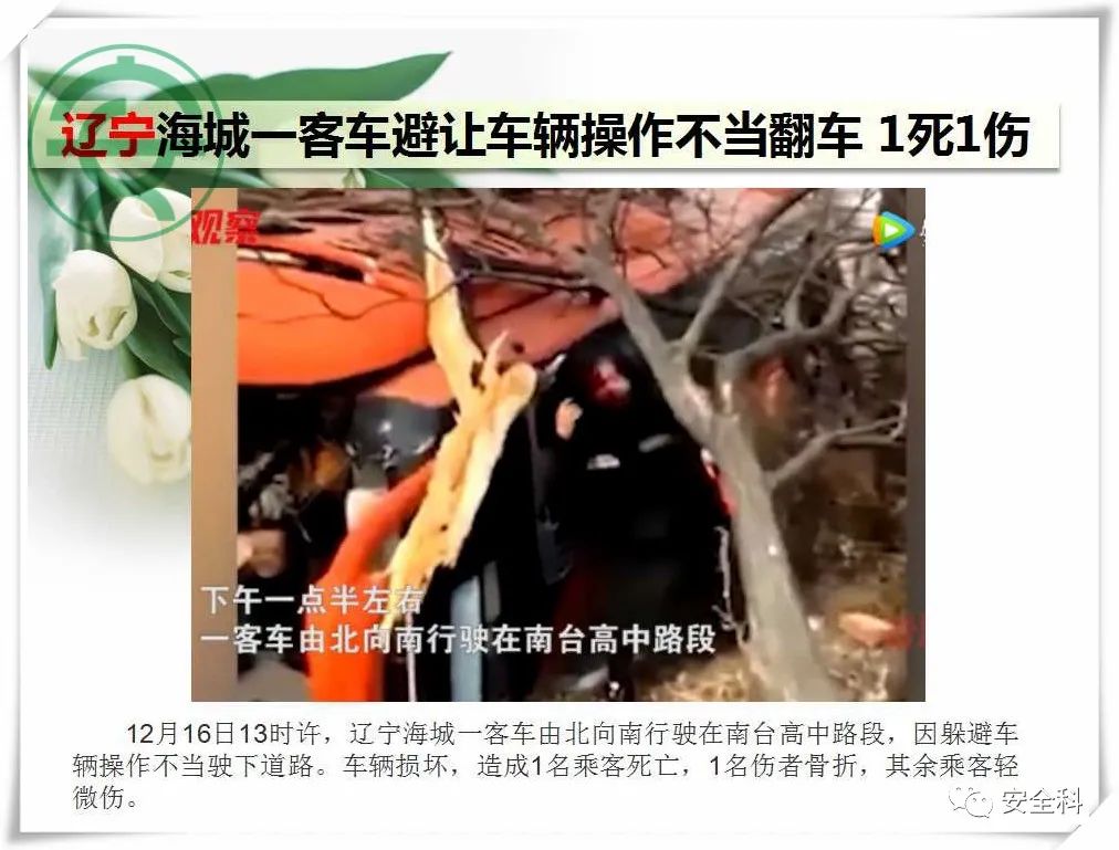 33死48伤丨一周安全事故（2021.12.13-2021.12.19）(图20)