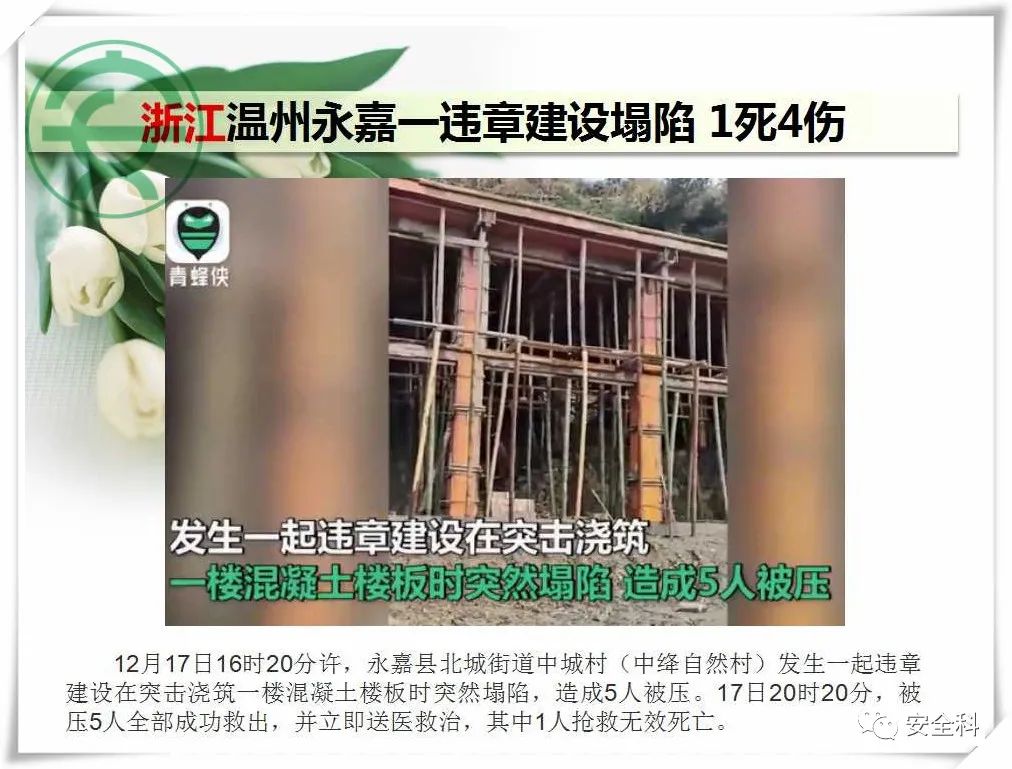 33死48伤丨一周安全事故（2021.12.13-2021.12.19）(图7)