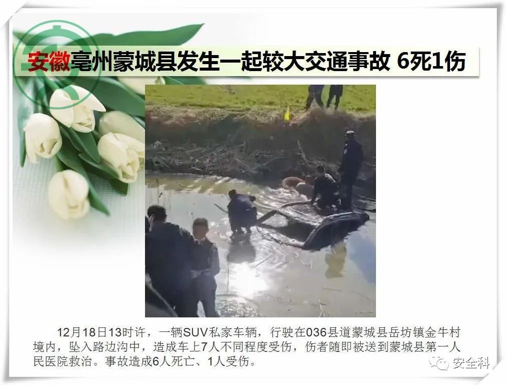 33死48伤丨一周安全事故（2021.12.13-2021.12.19）(图21)
