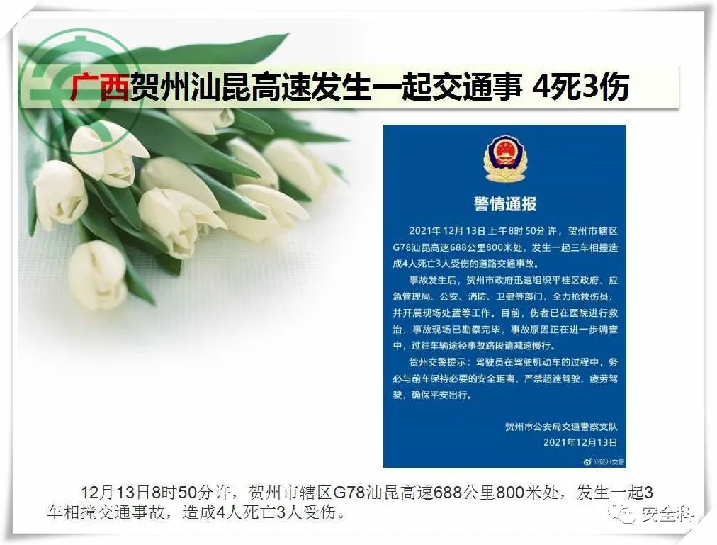33死48伤丨一周安全事故（2021.12.13-2021.12.19）(图16)